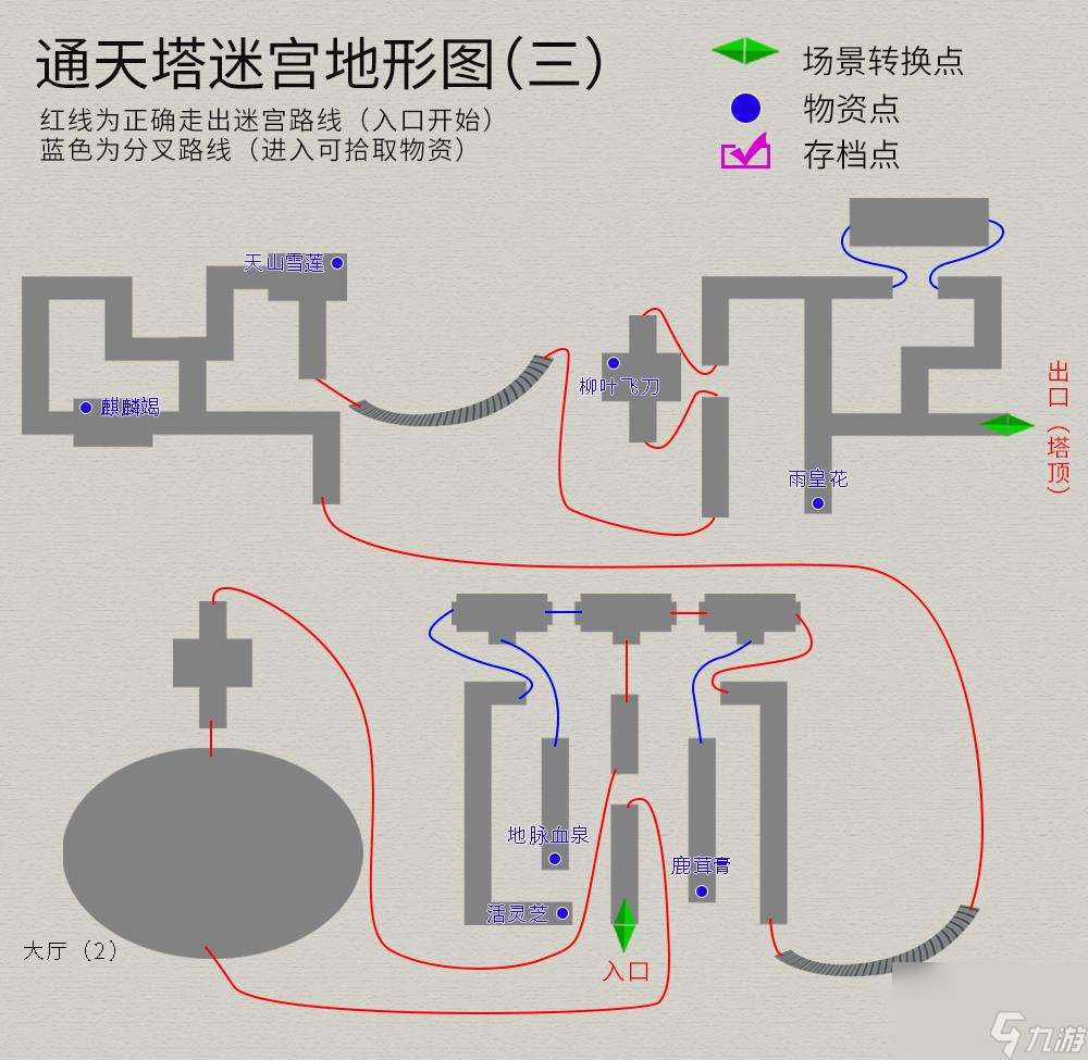 轩辕剑3天之痕地图攻略 物资任务流程详解