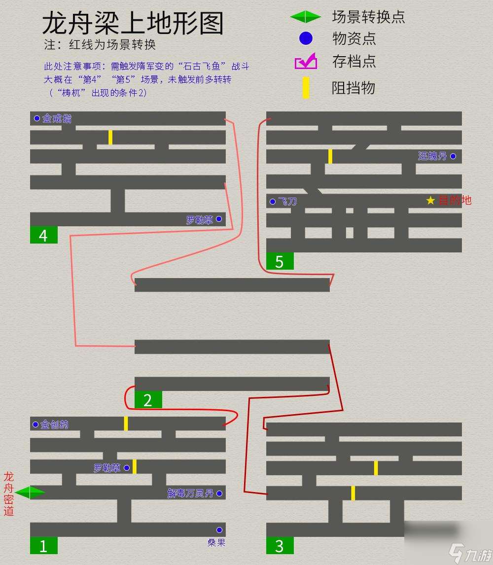 轩辕剑3天之痕地图攻略 物资任务流程详解