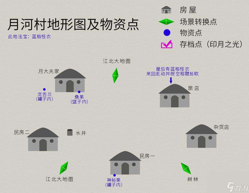 轩辕剑3天之痕地图攻略 物资任务流程详解