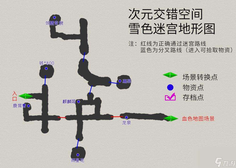 轩辕剑3天之痕地图攻略 物资任务流程详解