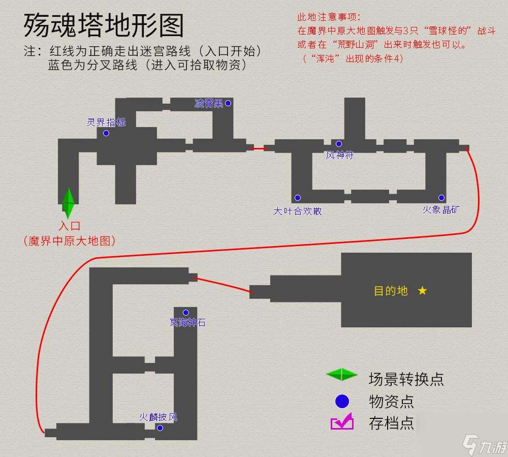 轩辕剑3天之痕地图攻略 物资任务流程详解