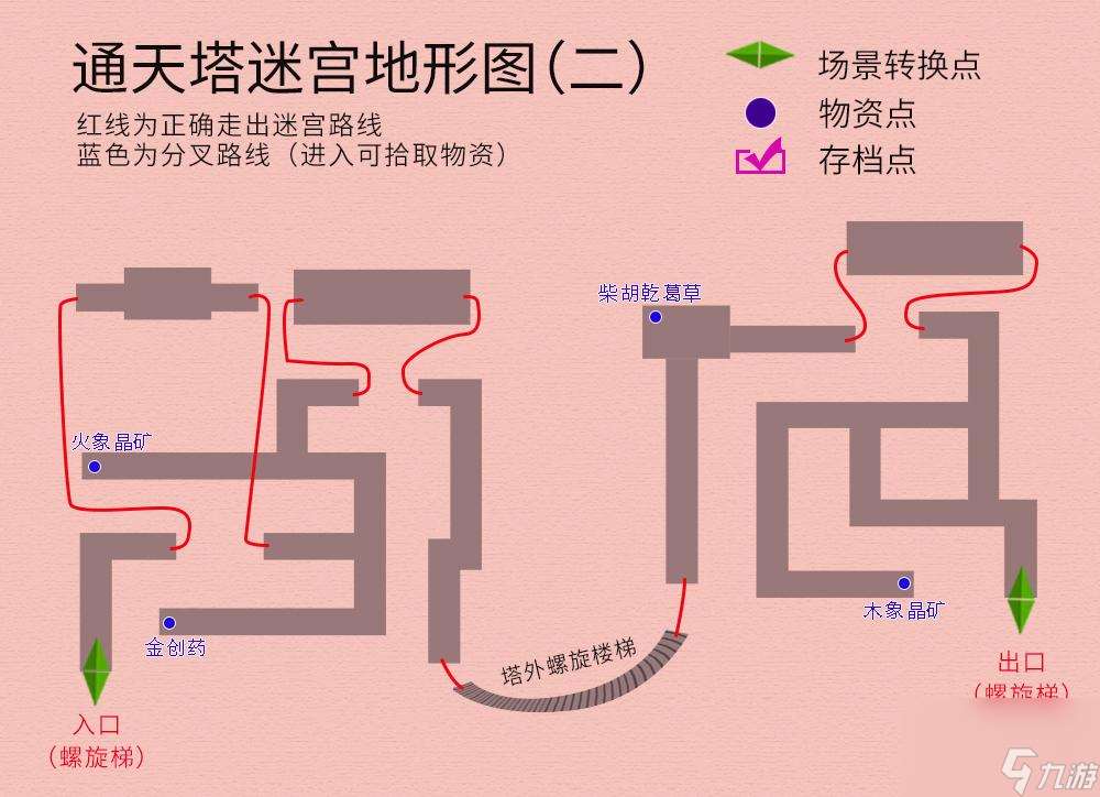 轩辕剑3天之痕地图攻略 物资任务流程详解