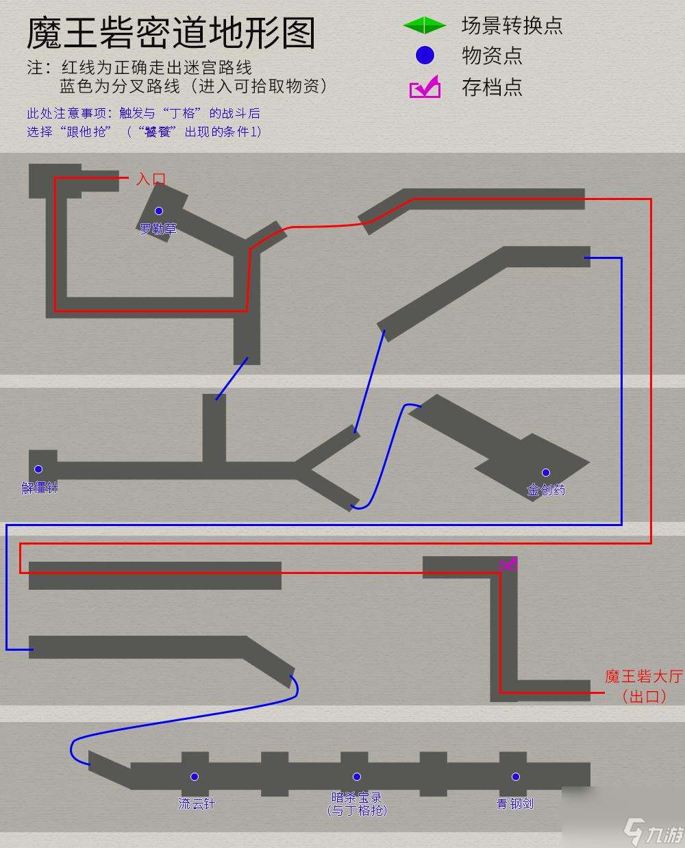 轩辕剑3天之痕地图攻略 物资任务流程详解