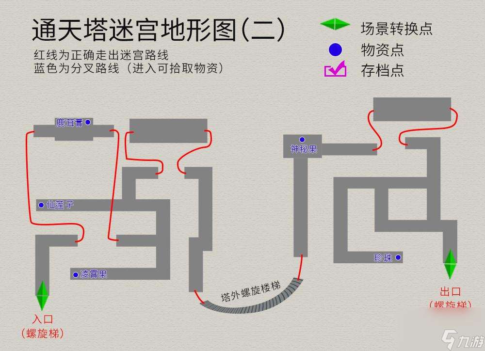 轩辕剑3天之痕地图攻略 物资任务流程详解