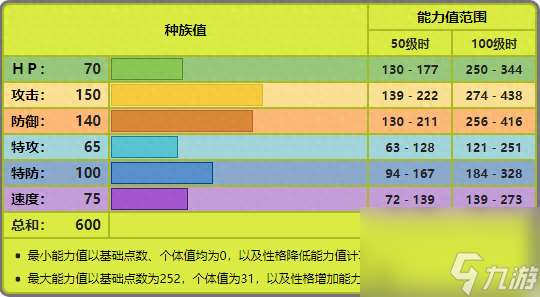 巨钳螳螂(巨钳螳螂配招)