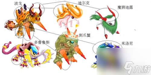 贝特卡恩(贝特卡恩手游)