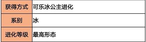 技能属性强度解析 超级精灵手表可乐冰圣女怎么样