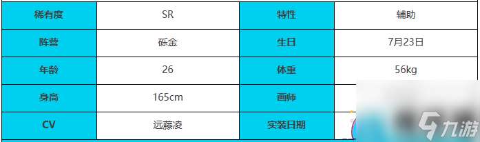 绯色回响赫米特怎么样-赫米特角色介绍一览