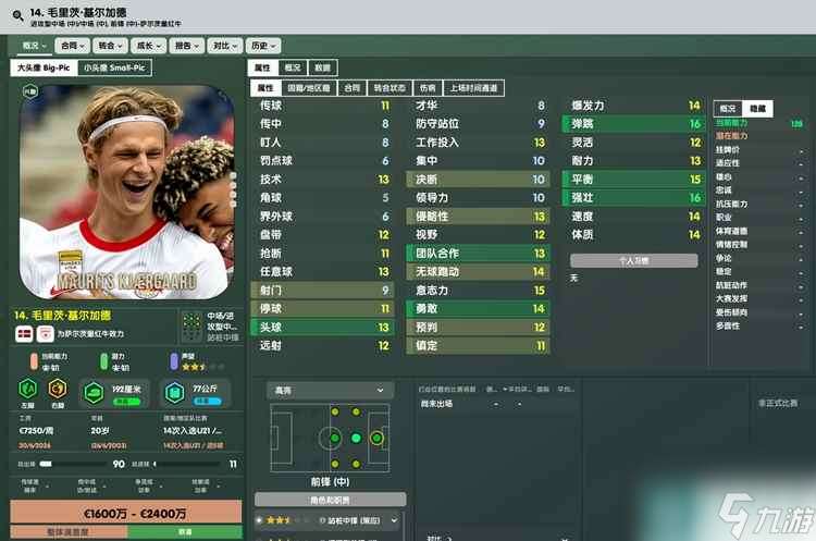 足球经理2024开档必买球员推荐大全 各位置球员选择攻略