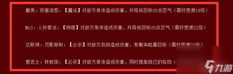 热血海贼王伙伴好感技能是什么？