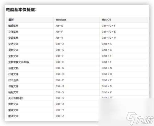 餐厅手游攻略：从新手到大师的必学技巧！