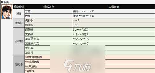 拳皇97人物怎么放大招-拳皇97全角色出招表分析