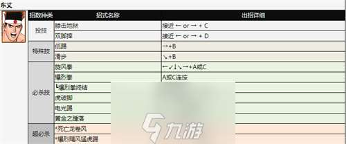 拳皇97人物怎么放大招-拳皇97全角色出招表分析