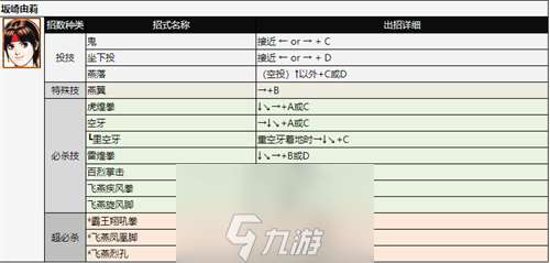 拳皇97人物怎么放大招-拳皇97全角色出招表分析