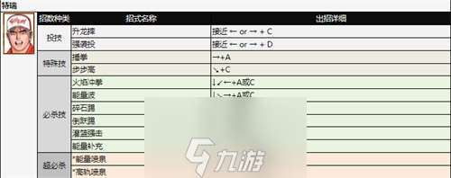 拳皇97人物怎么放大招-拳皇97全角色出招表分析