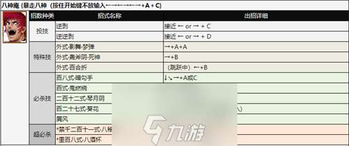 拳皇97人物怎么放大招-拳皇97全角色出招表分析