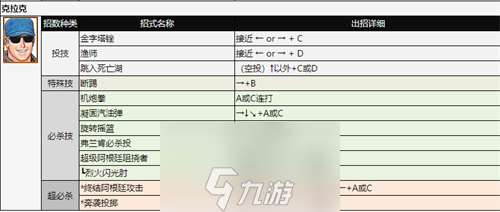 拳皇97人物怎么放大招-拳皇97全角色出招表分析