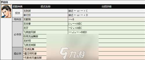 拳皇97人物怎么放大招-拳皇97全角色出招表分析