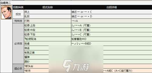 拳皇97人物怎么放大招-拳皇97全角色出招表分析