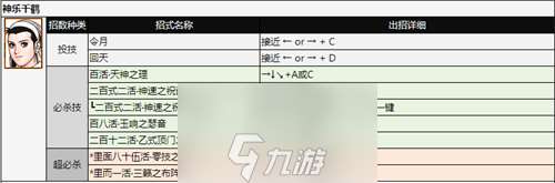 拳皇97人物怎么放大招-拳皇97全角色出招表分析