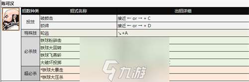 拳皇97人物怎么放大招-拳皇97全角色出招表分析