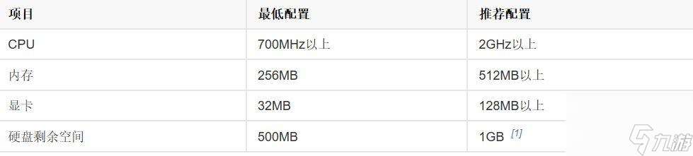 低配置也能玩的顺畅（杀手5赦免的最低配置是多少）「知识库」