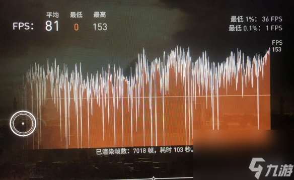 《刺客信条幻景》跳帧问题解决办法