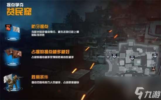 《cod20》贫民窟怎么玩 贫民窟地图打法介绍