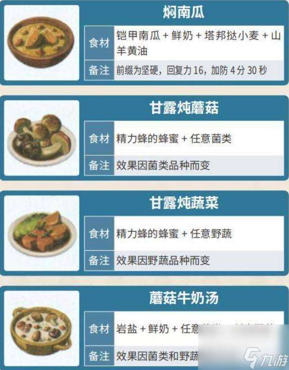 塞尔达传说食物有哪些？ （塞尔达传说：荒野之息）