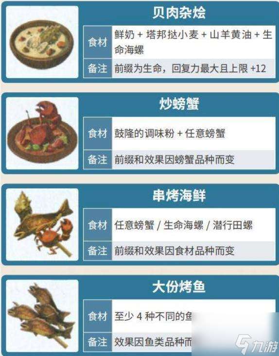 塞尔达传说食物有哪些？ （塞尔达传说：荒野之息）