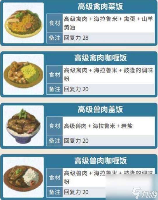 塞尔达传说食物有哪些？ （塞尔达传说：荒野之息）