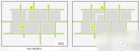 模拟城市新手最佳布局图