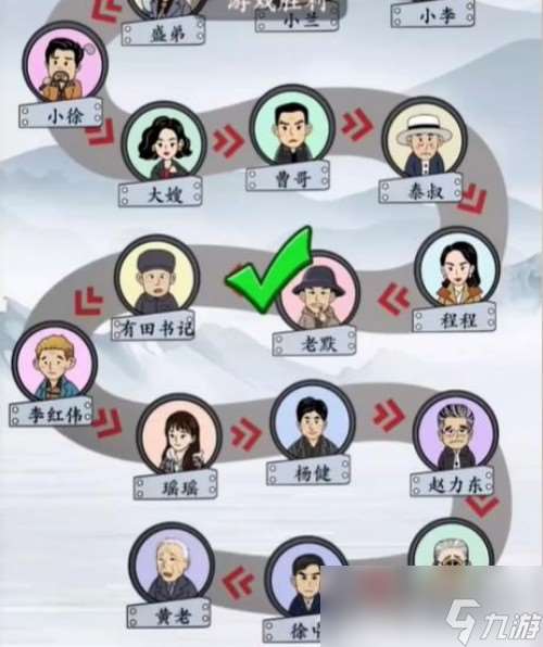 《我玩梗贼6》找出狂飙之路过法攻略