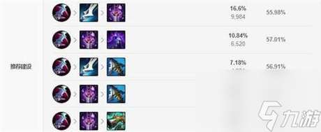 杰斯的出装云顶