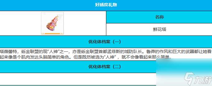 绯色回响塔薇蕾特角色如何样-塔薇蕾特角色分享「每日一条」