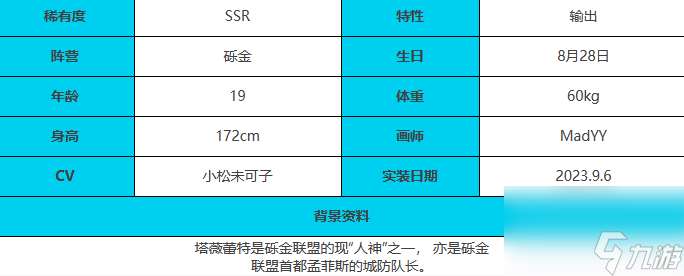 绯色回响塔薇蕾特角色如何样-塔薇蕾特角色分享「每日一条」