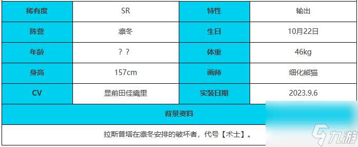 绯色回响古林博斯蒂角色如何样-古林博斯蒂角色分享「2023推荐」