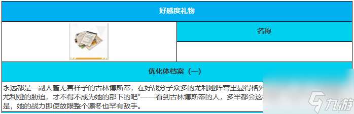 绯色回响古林博斯蒂角色如何样-古林博斯蒂角色分享「2023推荐」