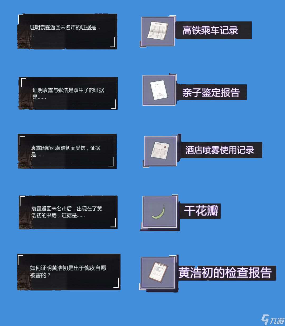 未定事件簿第四章图文通关攻略