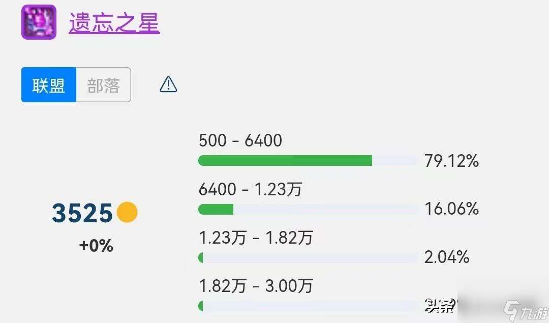 风暴要塞居然有宝贝（风暴要塞有哪五款掉落）「已采纳」