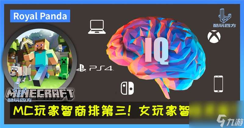 游戏玩家智商鄙视链，PC玩家智商最高！这次是有数据支持