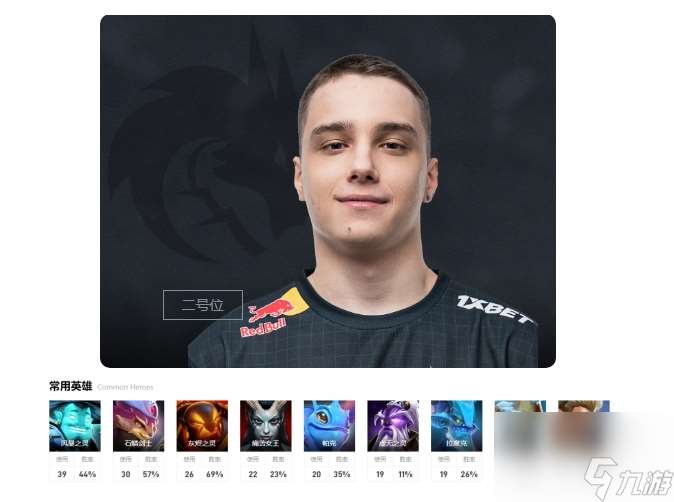 dota2team