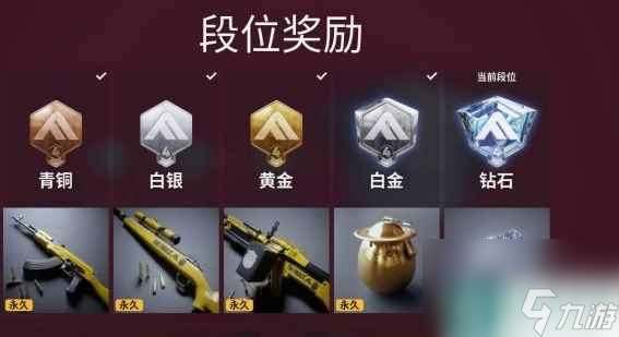 《the finals》早期测试奖励介绍