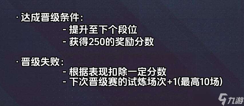 Apex19赛季排位赛晋级要求是什么