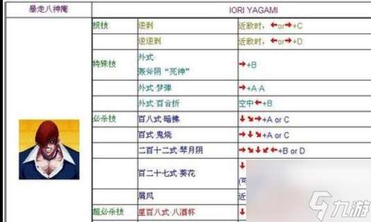 放大招教程 拳皇97怎么放大招