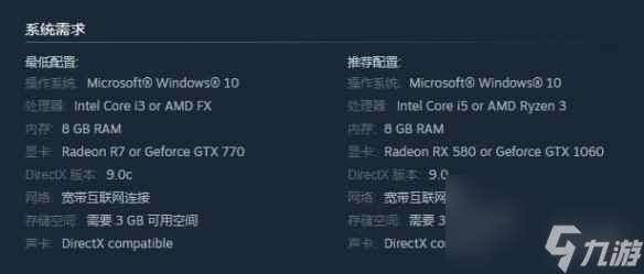 《外星原始人入侵》配置要求是什么？配置要求分享