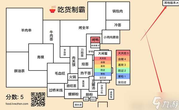 吃货制霸生成器怎么用 吃货制霸生成器入口一览