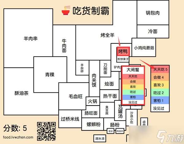 吃货制霸生成器怎么用 吃货制霸生成器入口一览