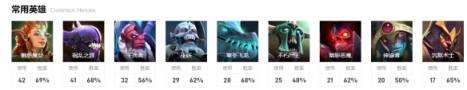 dota2miposhka打游戏时候姿势介绍