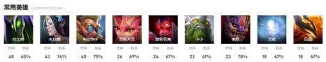 dota2miposhka打游戏时候姿势介绍